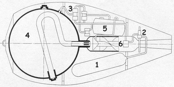 [HWK 109-500 Motor Diagramme]